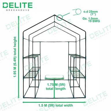 Liten tur i drivhussett for nybegynnere